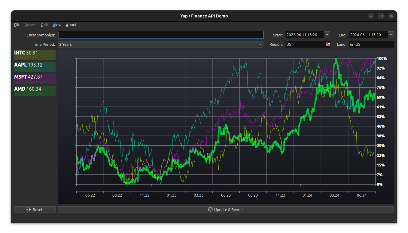 Yap Application Screenshot